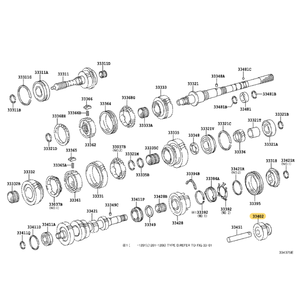 Cuscinetto albero di ingresso primario, cambio...