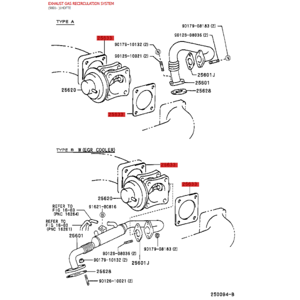 copy of Ansaugkrümmerdichtung (Motor 1HDFTE),...