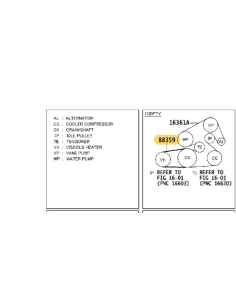 copy of Cinghia di servizio, Per Toyota Land Cruiser J15... 2
