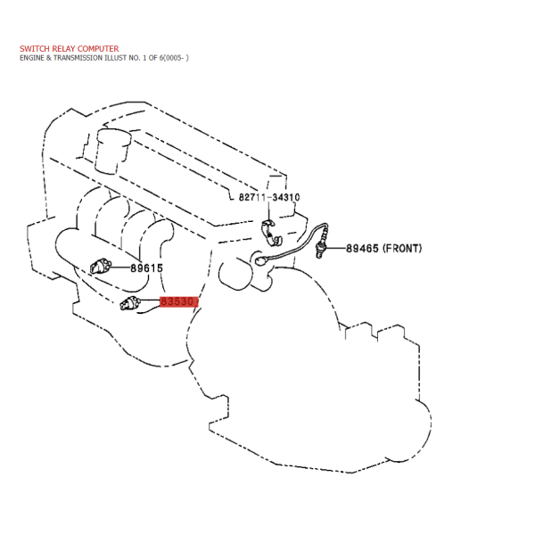 Sonda ou interruptor de pressão de óleo (motor...