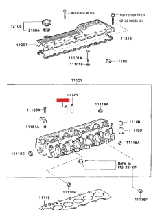 Guía de válvula sobremedida +0,05 (motor 1HDT/1HZ/2L/2LT)... 2