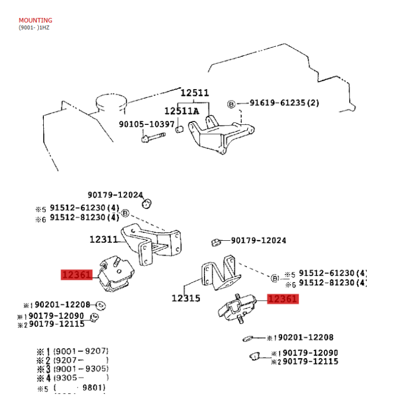 Silentblock oder Motorhalterung 1HZ/1PZ, für Toyota Land Cruiser J7 - Original Toyota Land Cruiser