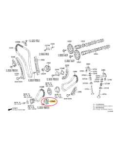 Tensor corrente de distribuição nº3 (motor 1GDFTV), para... 2