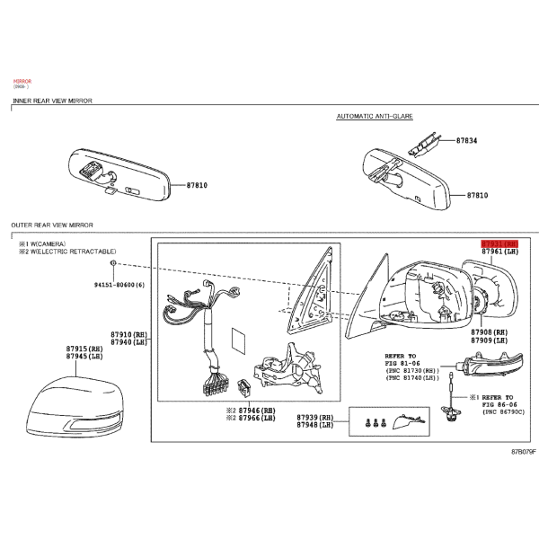 Right side mirror or glass (basic) For Toyota...