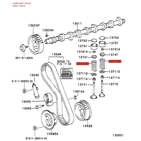 Molla di compressione interna (motore...