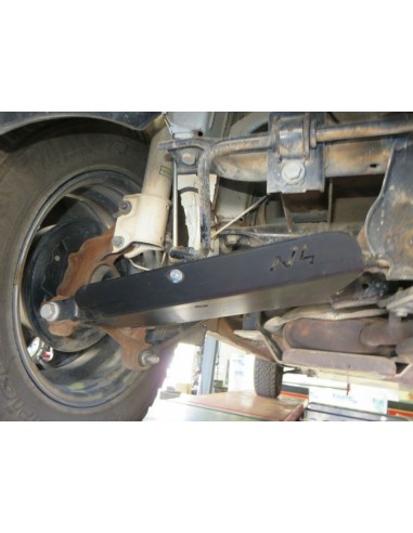 Proteccion DACIA