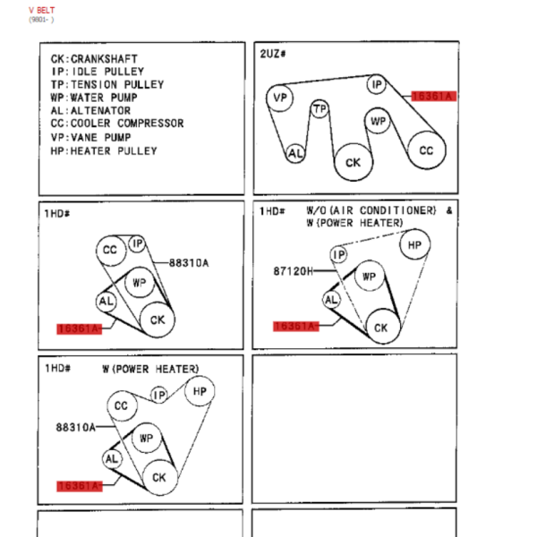 CORREA ALTERNADOR