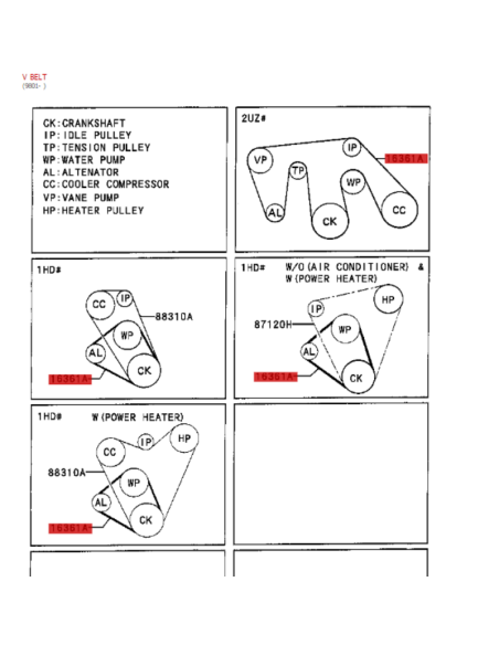 CORREA ALTERNADOR